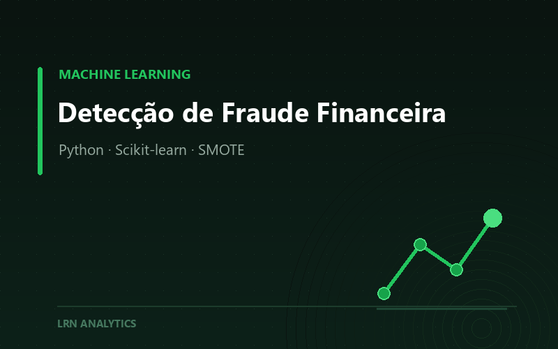 Detecção de fraude