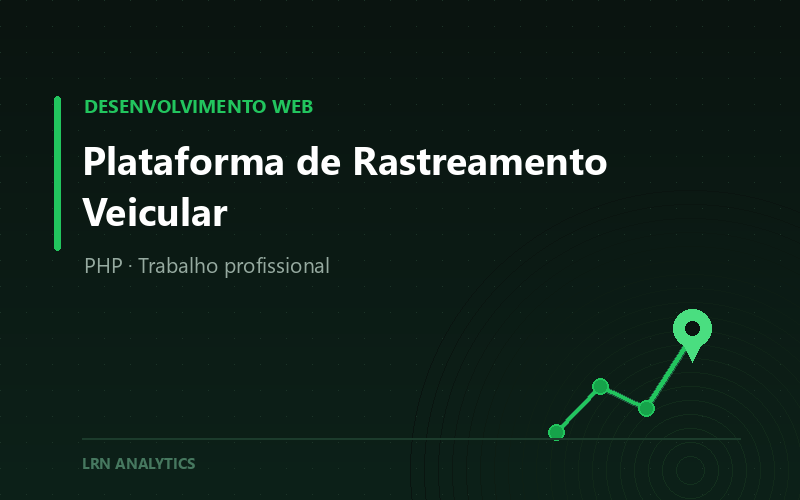 Módulo de histórico de rotas