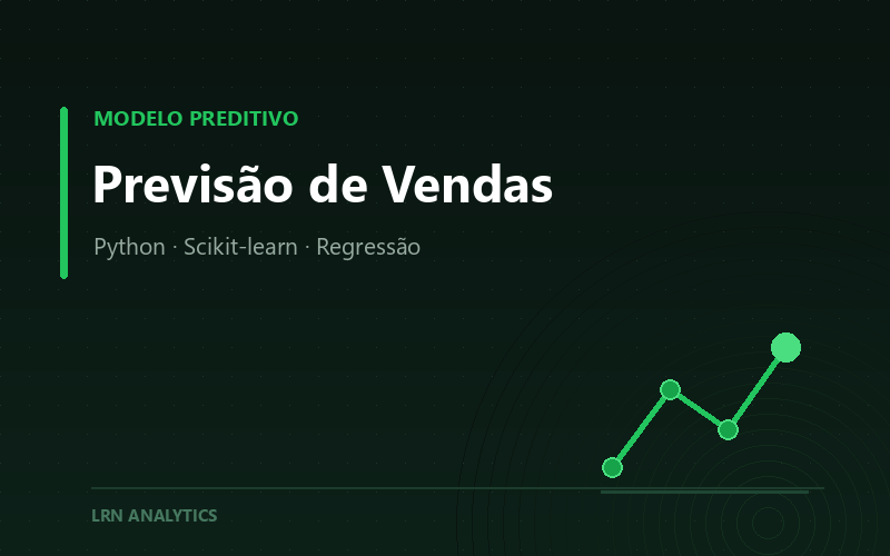 Previsão de vendas